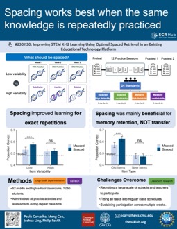 Spacing works best when the same knowledge is repeatedly practiced