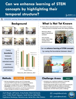 Can we enhance learning of STEM concepts by highlighting their temporal structure?