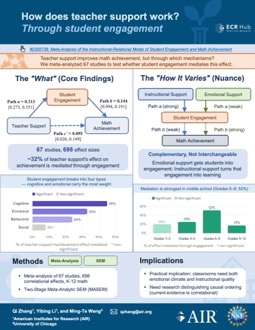How does teacher support work? Through student engagement