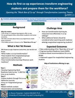 How do first co-op experiences transform engineering students and prepare them for the workforce?