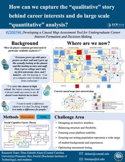How can we capture the “qualitative” story behind career interests and do large scale “quantitative” analysis?