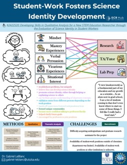 Student-Work Fosters Science Identity Development