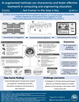 AI-augmented methods can characterize and foster effective teamwork in computing and engineering education … but human in the loop is key