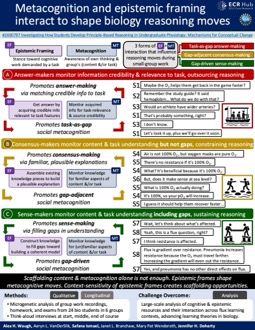 Metacognition and epistemic framing interact to shape biology reasoning moves