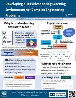 Developing a Troubleshooting Learning Environment for Complex Engineering Problems