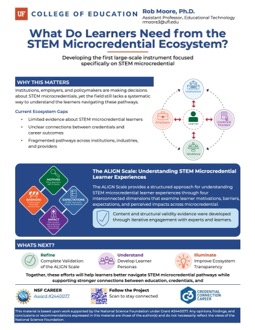 What Do Learners Need from the STEM Microcredential Ecosystem?