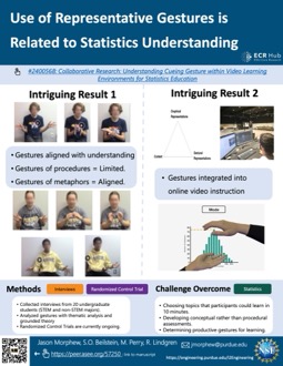 Use of Representative Gestures is Related to Statistics Understanding
