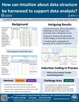 How can intuition about data structure be harnessed to support data analysis?