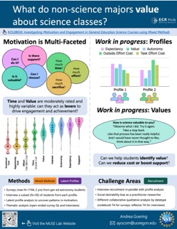What do non-science majors value about science classes?