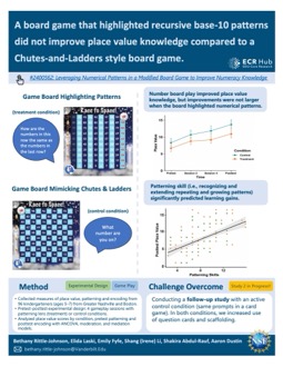A board game that highlighted recursive base-10 patterns did not improve place value knowledge compared to a Chutes-and-Ladders style board game.