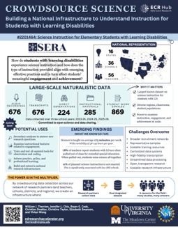 Building a National Infrastructure to Understand Instruction for Students with Learning Disabilities