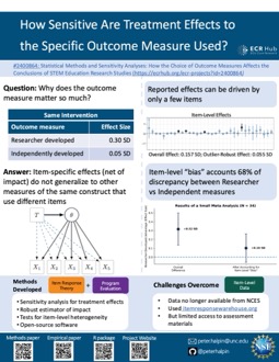 How Sensitive Are Treatment Effects to the Specific Outcome Measure Used?