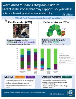 When asked to share a story about nature…Parents told stories that may support 3-5 year olds’ science learning and science identity