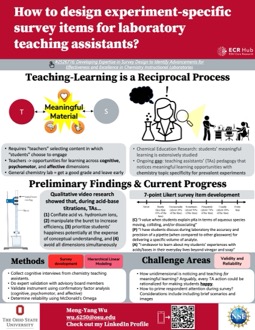 How to design experiment-specific survey items for laboratory teaching assistants?