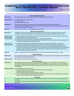 Elementary school mathematics educators' interactions with a professional learning website