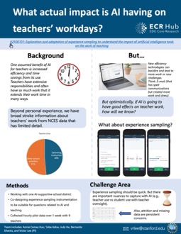 What actual impact is AI having on teachers’ workdays?